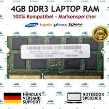4 GB SO-DIMM DDR3-1600 Per