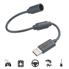 Enhanced Durability USB