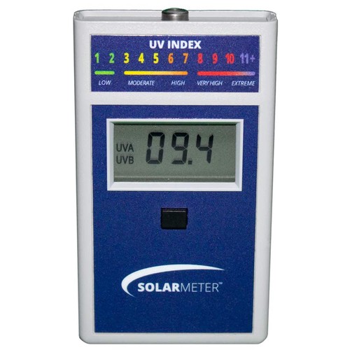 Misuratore indice modello - misuratore,