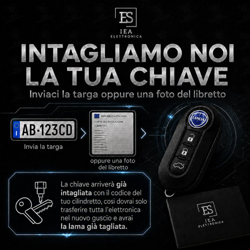 Duplicazione chiave cover - duplicazione,