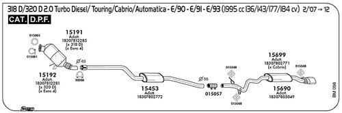 Dpf per bmw serie 91 - dpf,