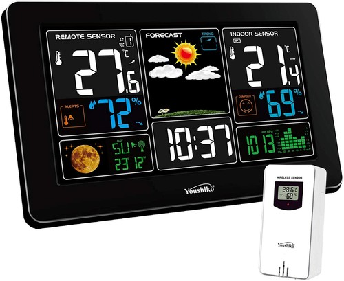 Weather station with - , msf