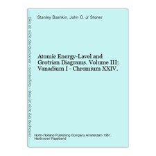Atomic Energy-Lavel and