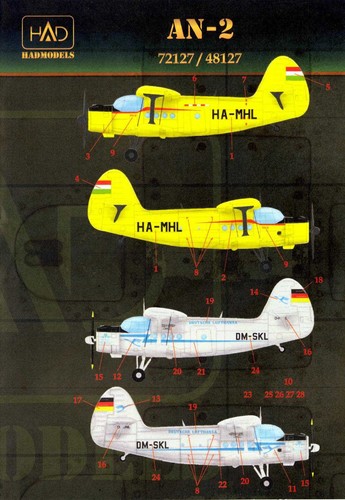 Decalcomanie aerodinamiche
