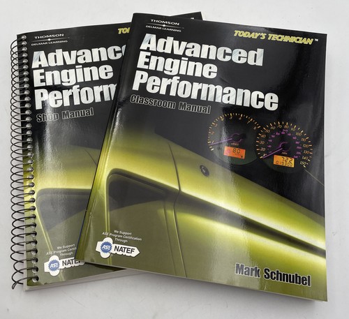 Today technician advanced - today's,