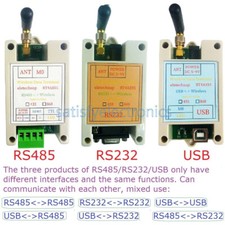 RS485 RS232 USB