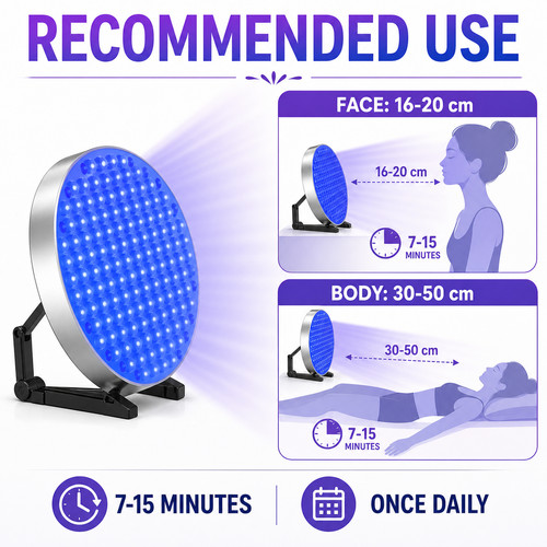 Pannello abbronzante viso