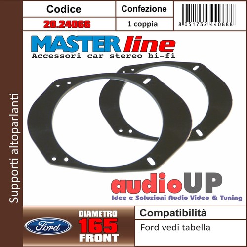 Supporti altoparlanti - supporti,