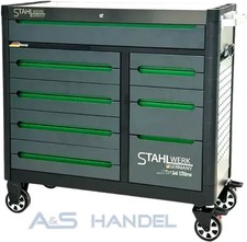 Offerta NUOVO Stahlwerk