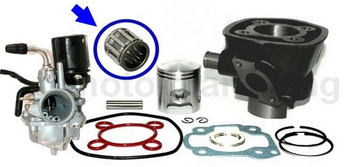 70cc modifica d47 - 70cc, gruppo