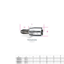 Chiave A Bussola Giravite Per