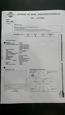 Antenna sirtel sa208f 163 169 - sa208f, 163/169