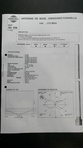 Antenna sirtel sa208f 163 169 - sa208f, 163/169
