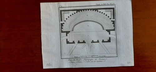 VENETO-VICENZA-TEATRO-PALLADIO