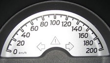 smart fortwo 451 conversione