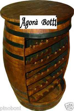 Botti/botte Cantinetta