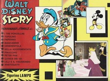 figurina ''Menù a Tendina''