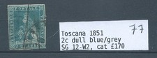 TOSCANA 1851 2c GATTO USATO