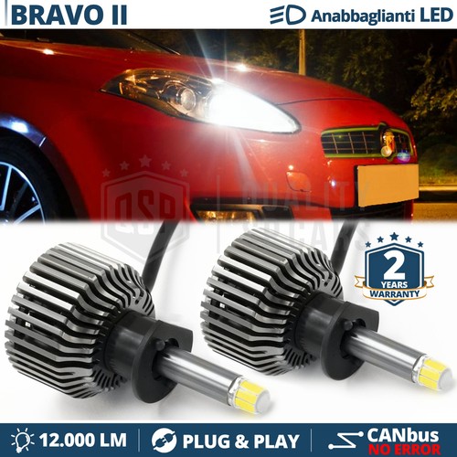 Kit led per fiat - kit,