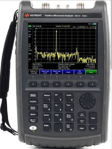 Analizzatore combinato antenna