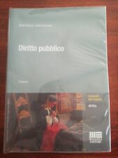 Diritto Pubblico