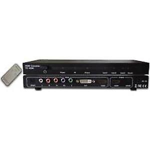 Convertitore video audio - video, ed