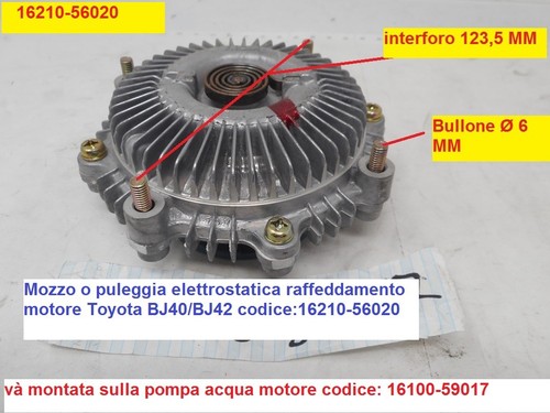 Mozzo elettrostatico puleggia