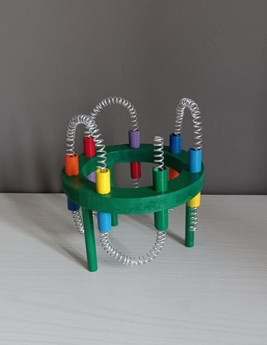 Mini elios ighina - di,
