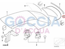 Guarnizione telaio lunotto