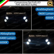 CONVERSIONE FARI FULL LED FIAT