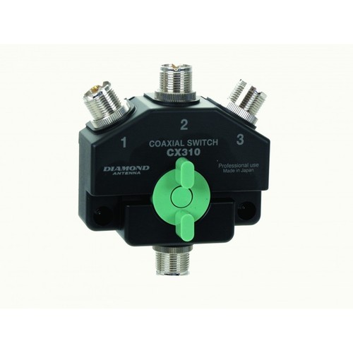 Commutatore antenna vie - 3,