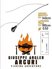 Terminale Trave Surfcasting