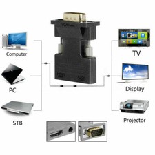 Convertitore Adattatore Da