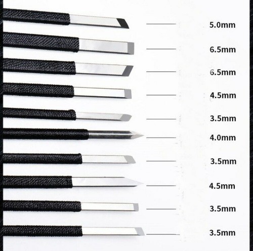 Set utensili scalpello