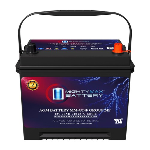 Mighty max g24f - mighty, size