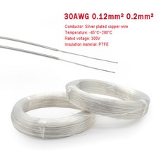 Cavo Elettrico Singolo Core 1