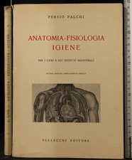 ANATOMIA, FISIOLOGIA, IGIENE