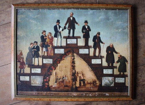 Scuola europea xix - xix, secolo