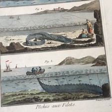 Gravure XVIIIè La Pêche Aux
