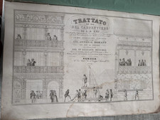 Libro -Trattato dell'arte del