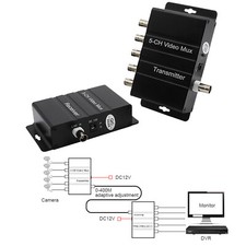 Cavo Video a Coassiale RG59
