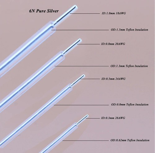 Solid core argento puro - solid,