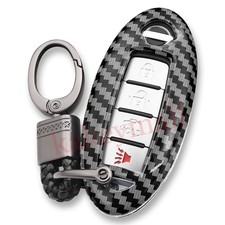 Per Nissan X-Trail Rogue Sport