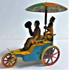 Giocattolo Windup litografato