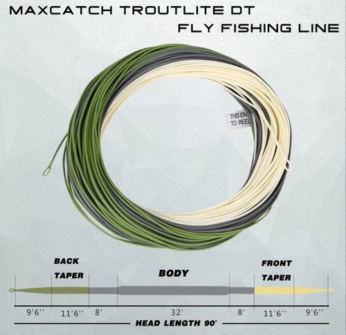 Maxcatch real troutlite - troutlite, dt