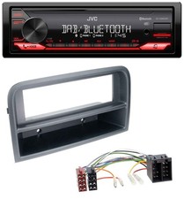 Autoradio JVC Bluetooth USB