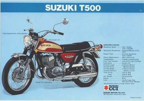Kit decalcomanie suzuki - kit,