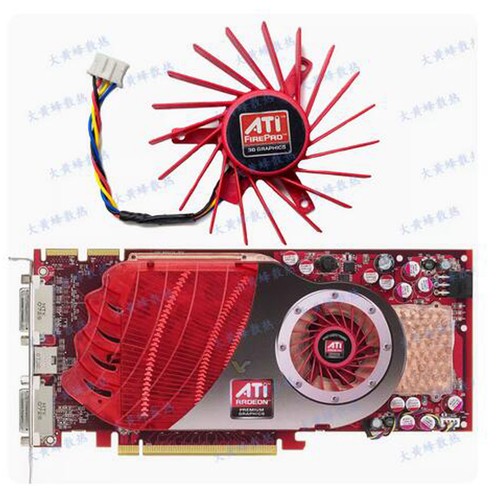 Per amd ati - ati, radeon