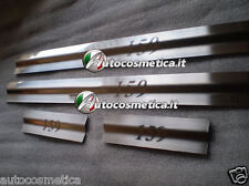 Protezione soglia porte