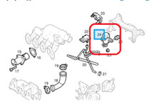 ELETTROVALVOLA SOLENOIDE
